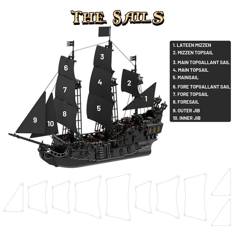 Die schwarze Perle aus Fluch der Karibik(mit Segeln)Klemmbausteine - LesDiy - Klemmbausteine
