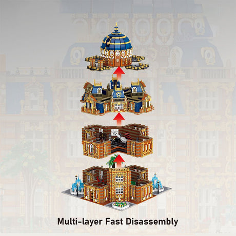 Königliches Astronomiemuseum Klemmbausteine - LesDiy - Klemmbausteine