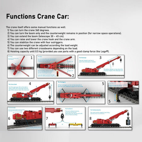MOC - 156982 Emergency Crane Train – Multi Tasker Klemmbausteine - LesDiy - Klemmbausteine
