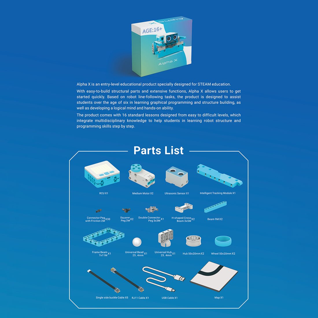 ZMROBO Roboter Alpha - X Klemmbausteine - LesDiy -