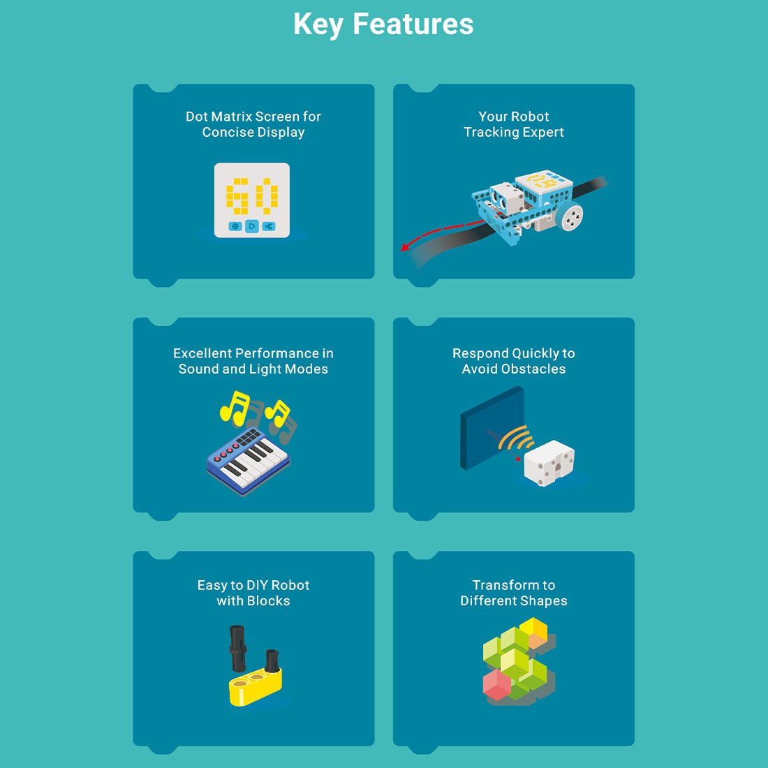 ZMROBO Roboter Alpha - X Klemmbausteine - LesDiy -