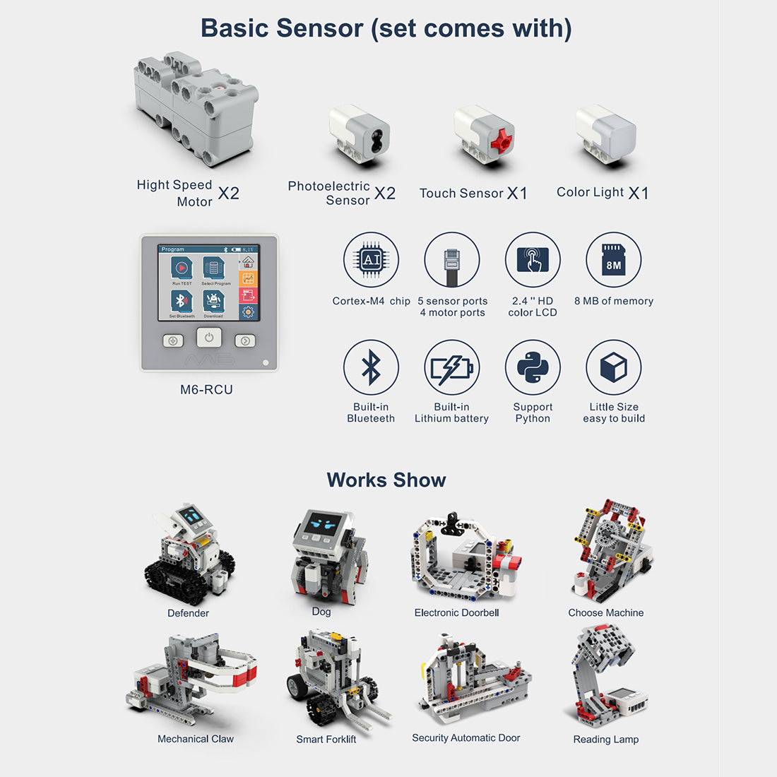 ZMROBO Roboter Defender - WiseKit Klemmbausteine - LesDiy -