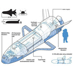 MOC-77432 X-37B spaceplane Klemmbausteine-Klemmbausteine-LesDiy-LesDiy