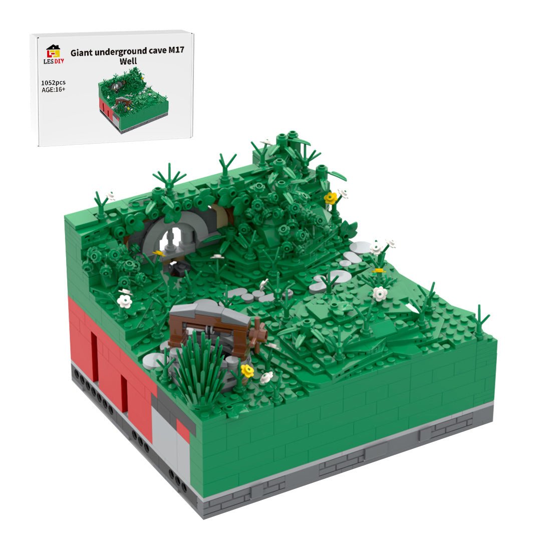 Bag End M17 Module Klemmbausteine - LesDiy - Klemmbausteine