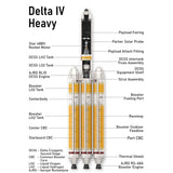 MOC - 101254 Delta IV Heavy with Parker Solar Probe Klemmbausteine - LesDiy - Klemmbausteine